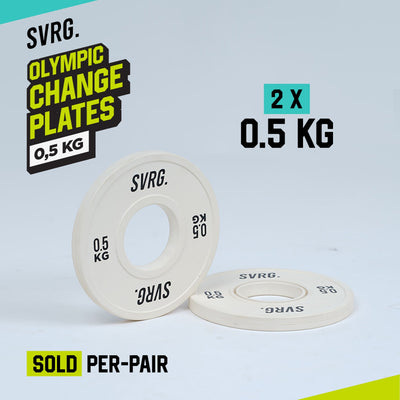 Olympic Change Plates