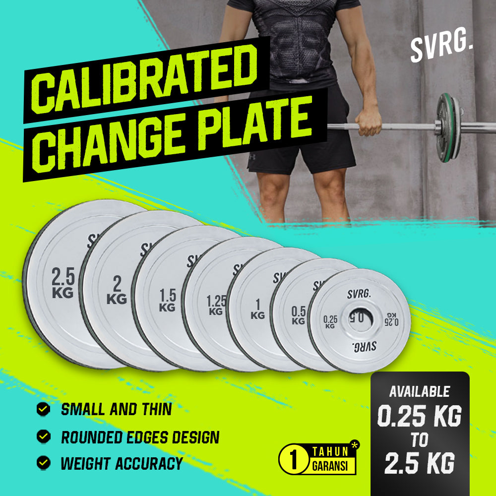 Calibrated Change Plates