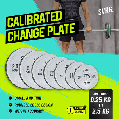 Calibrated Change Plates