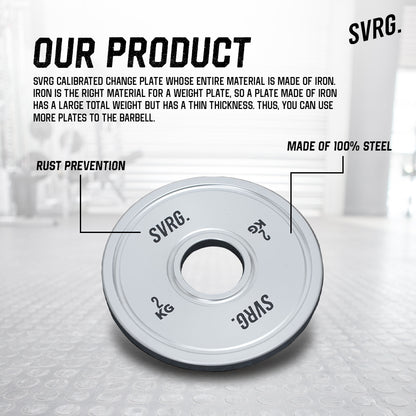 Calibrated Change Plates