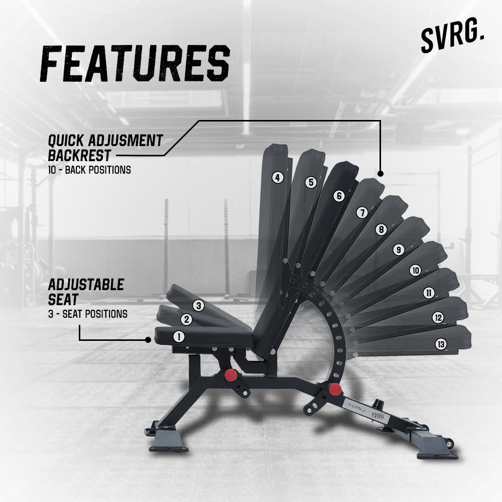 SVRG. Gym Bench Yoru – Adjustable Gym Bench -  Weightlifting Bench
