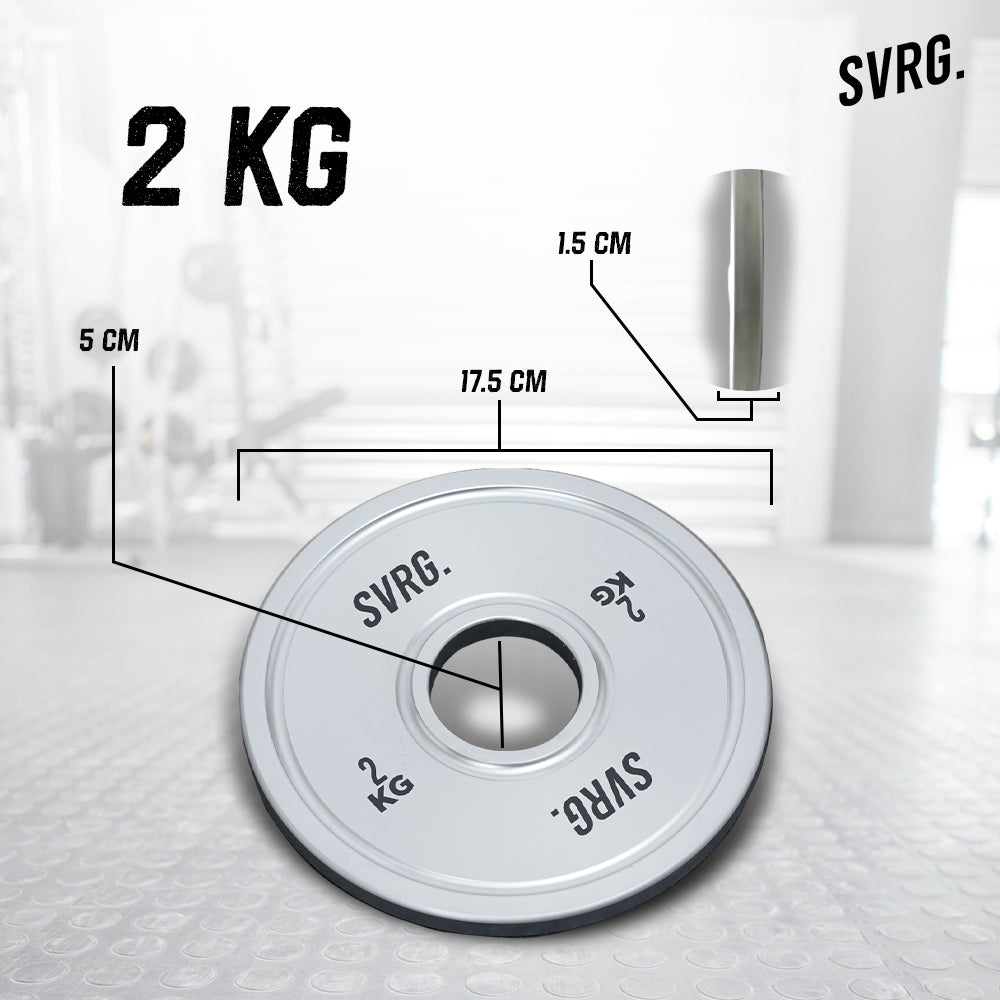 Calibrated Change Plates