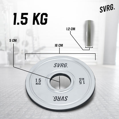 Calibrated Change Plates