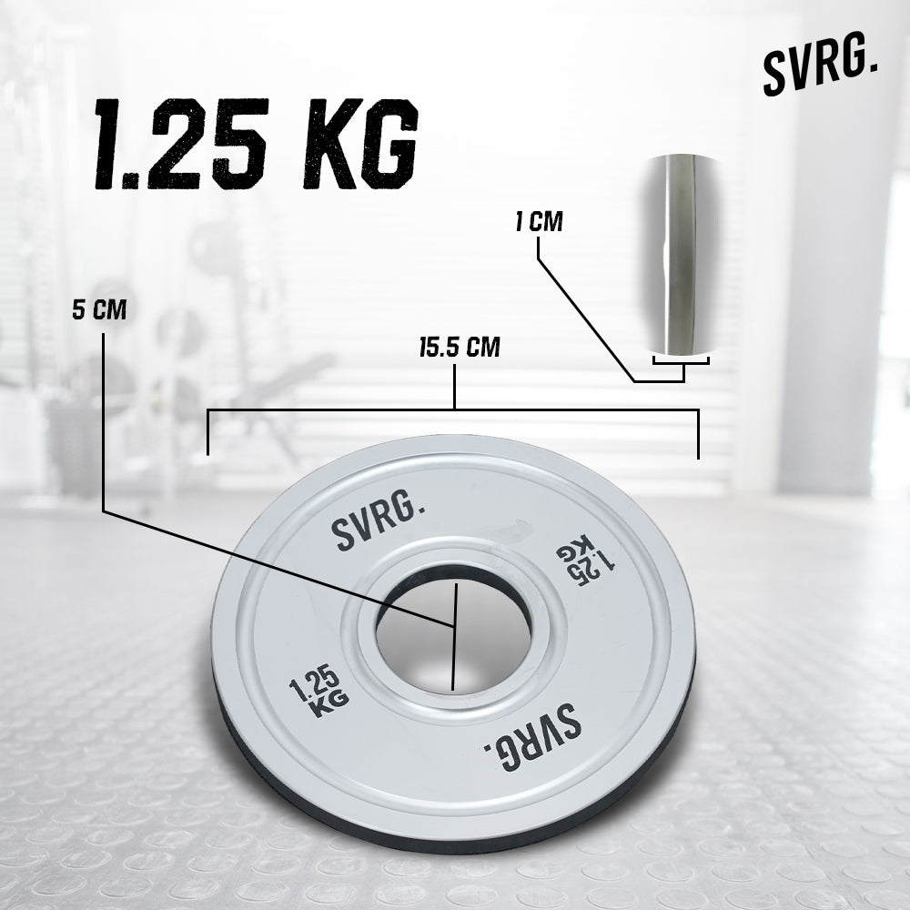 Calibrated Change Plates