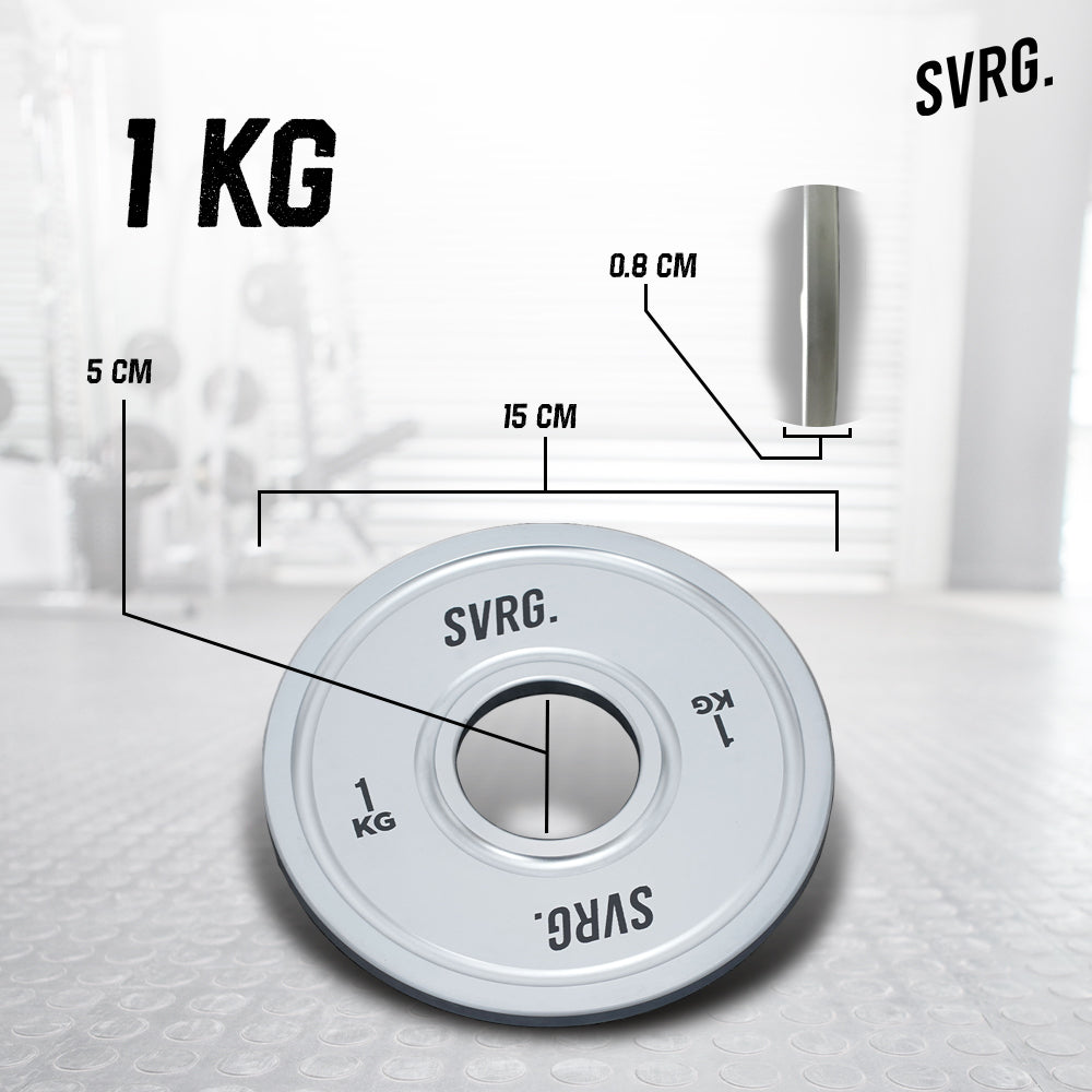 Calibrated Change Plates