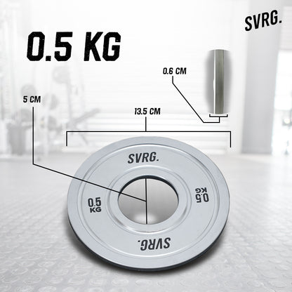 Calibrated Change Plates