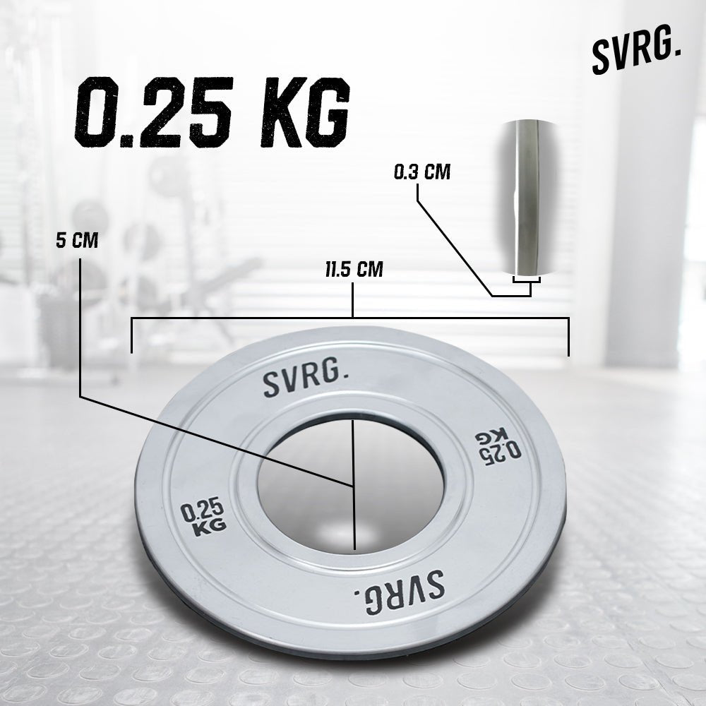 Calibrated Change Plates - SVRG