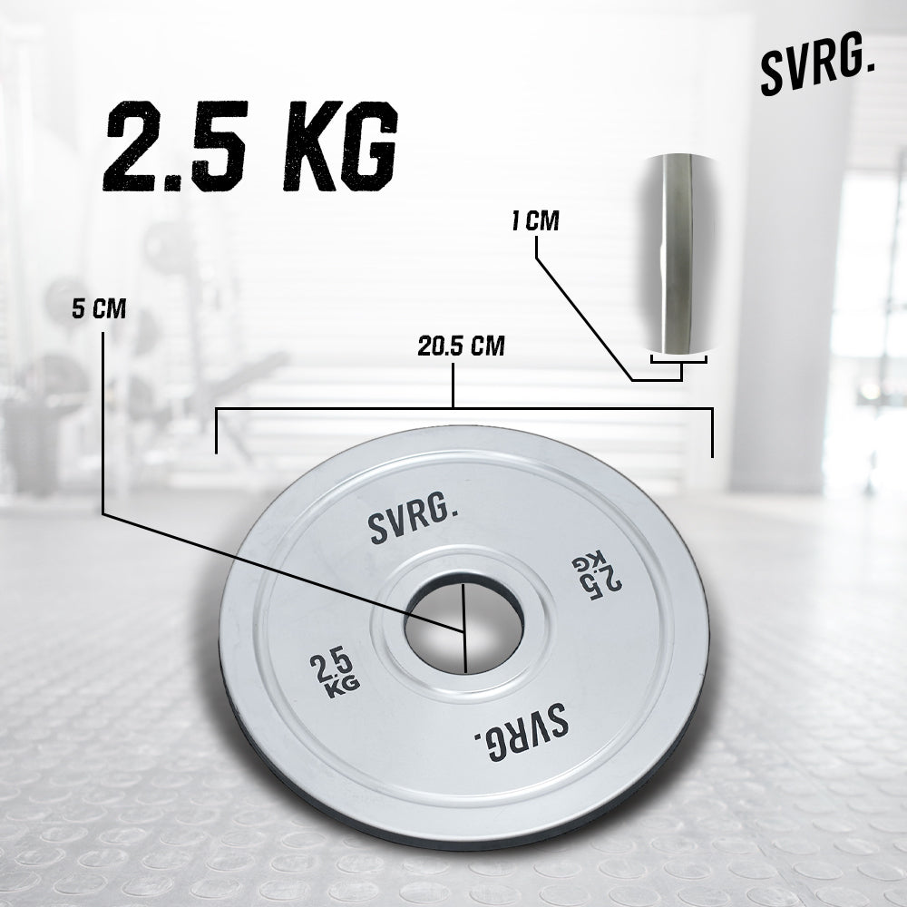 Calibrated Change Plates