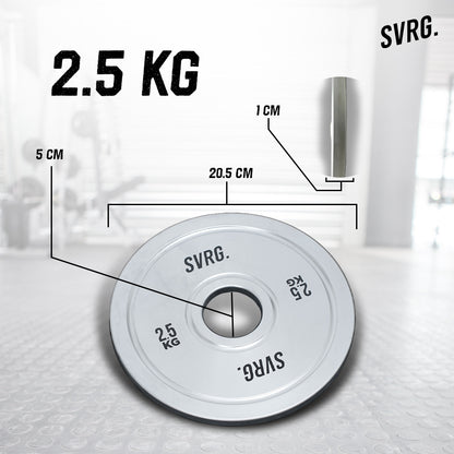 Calibrated Change Plates