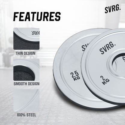 Calibrated Change Plates