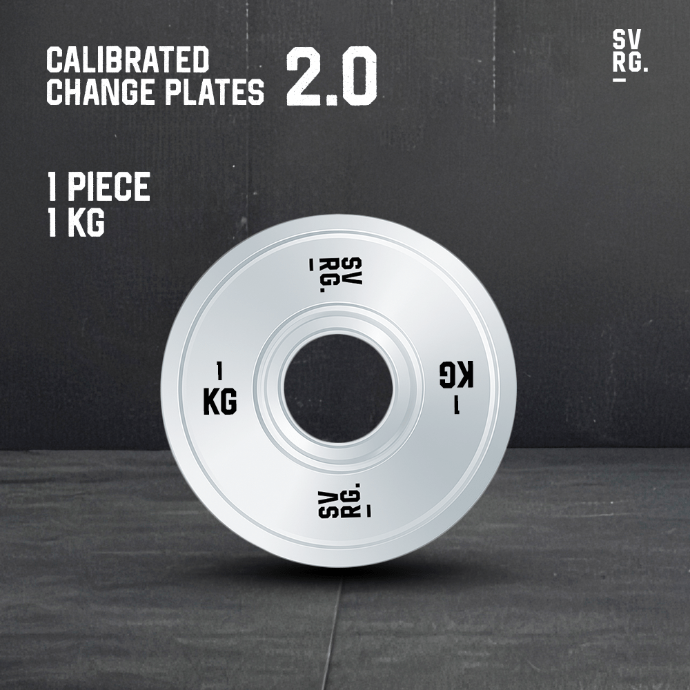 Calibrated Change Plates