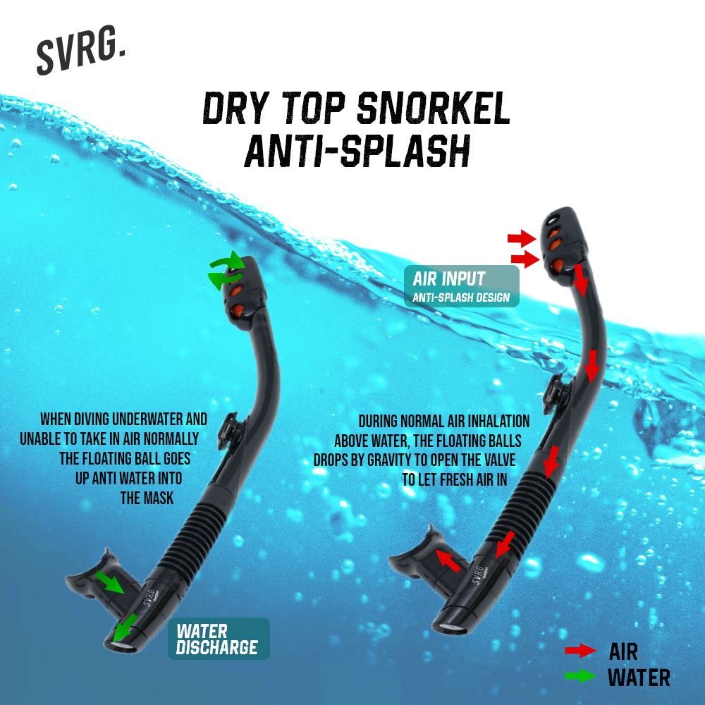 Snorkeling Goggles & Tubes