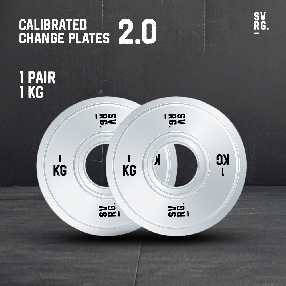 Calibrated Change Plates