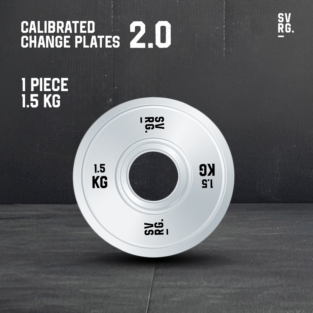 Calibrated Change Plates