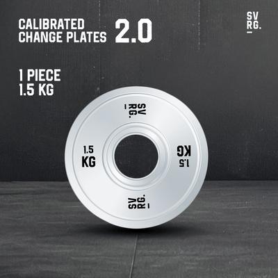 Calibrated Change Plates