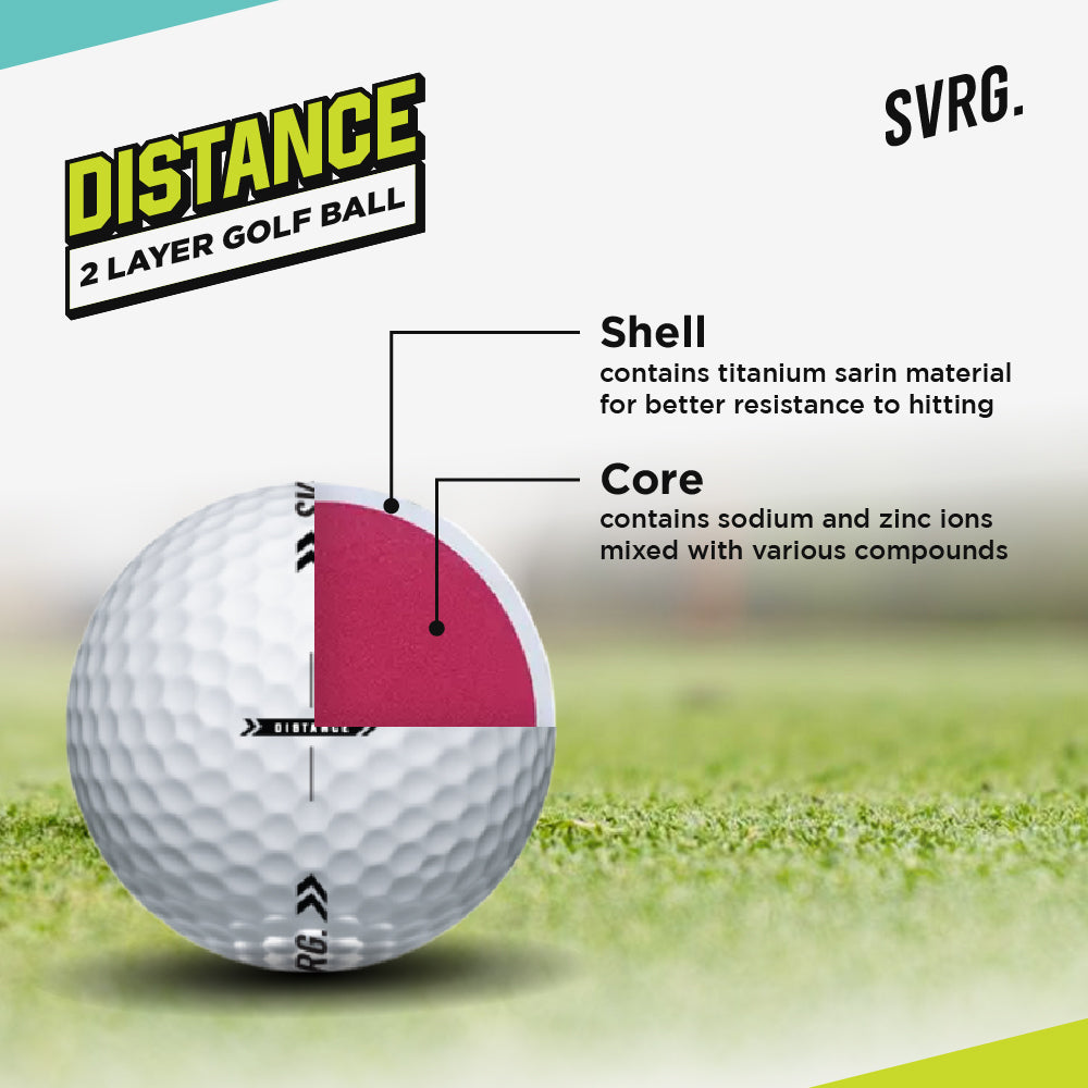 Golf Ball Distance - Golf Ball Accuracy Premium Grade A