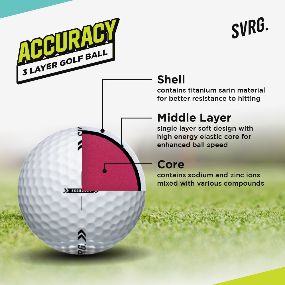 Golf Ball Distance - Golf Ball Accuracy Premium Grade A