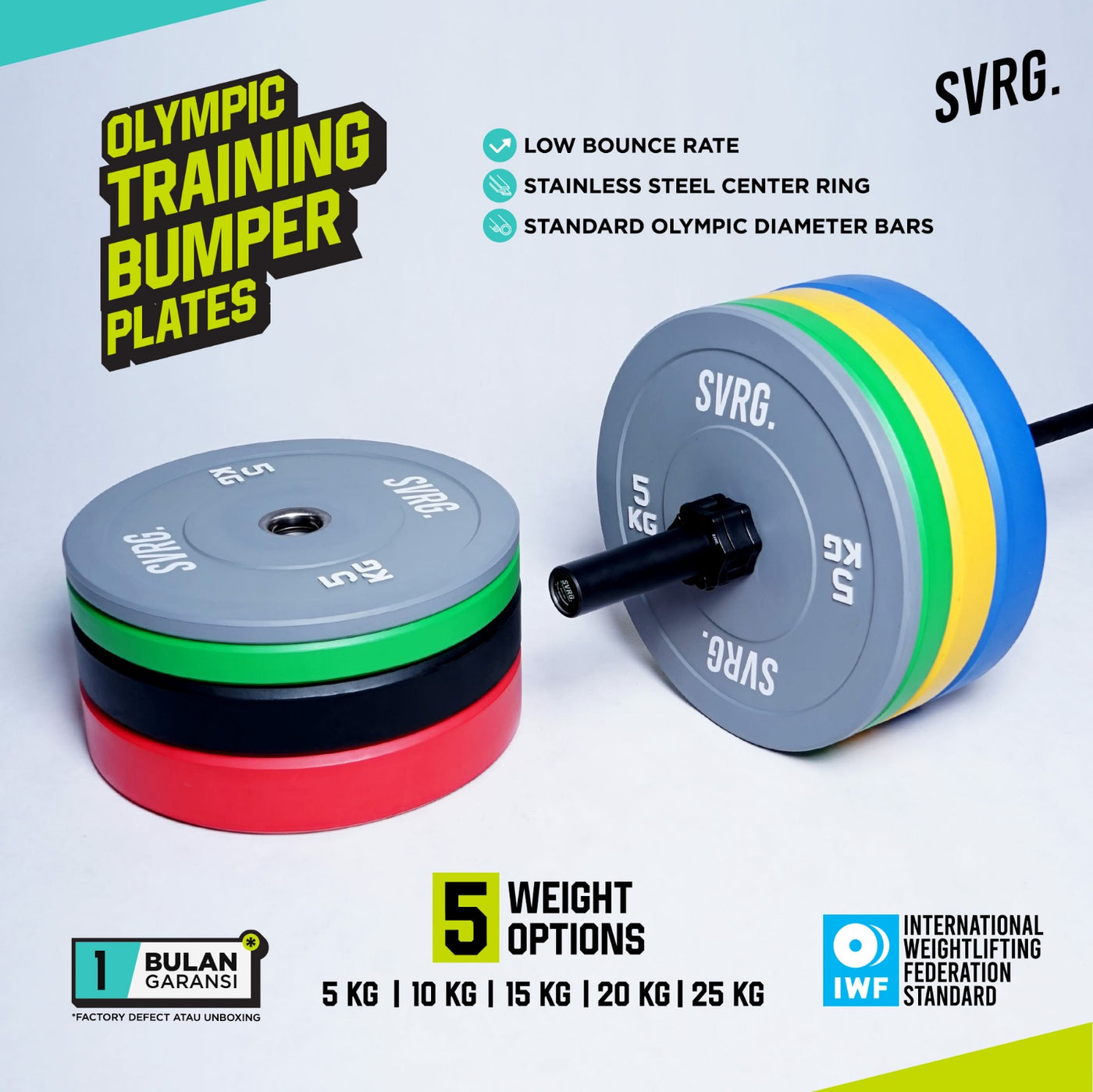 Olympic Weight Bumper Plates Gym