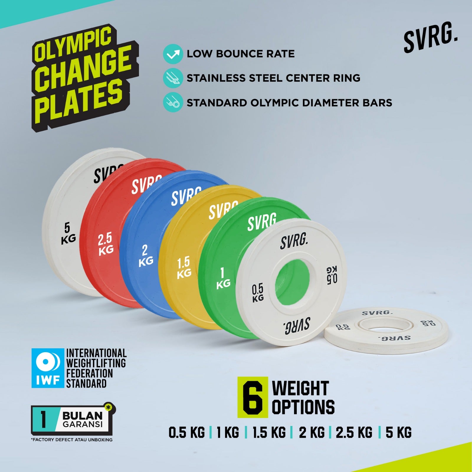 Value Pack Olympic Change Plates - SVRG