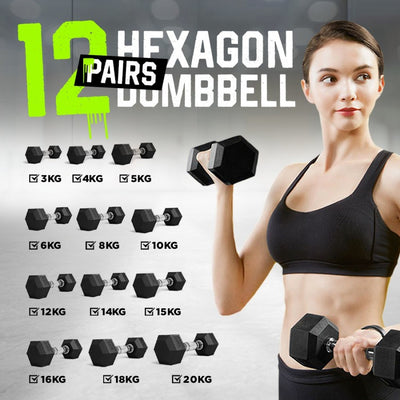 Value Pack Hexa Rubber Dumbbell