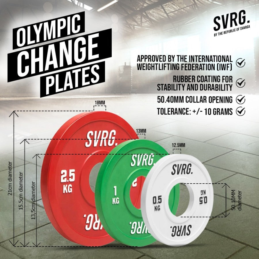 Value Pack Olympic Change Plates