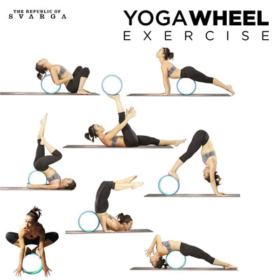 Yoga Wheel