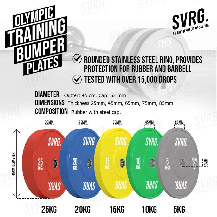 Olympic Plate Rack Chart.pdf Olympic Bumper Plates – SVRG