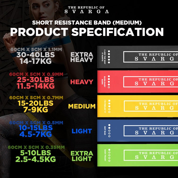 Value Pack Short Resistance Band – SVRG