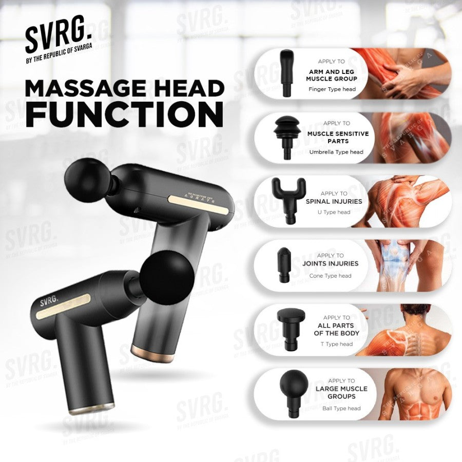 Massage Gun